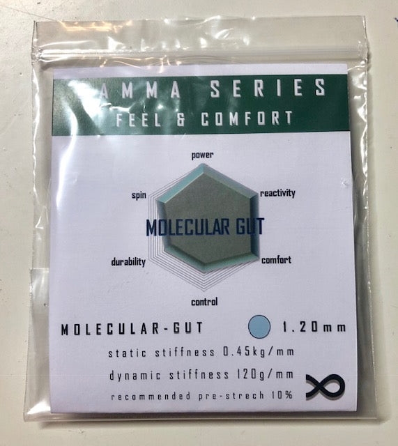 INFINITE - Molecular Gut 1,20 mm